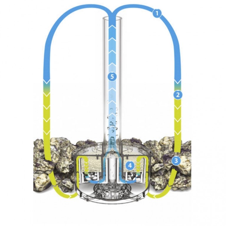 Аквариум biOrb CUBE 30 MCR clear прозрачный