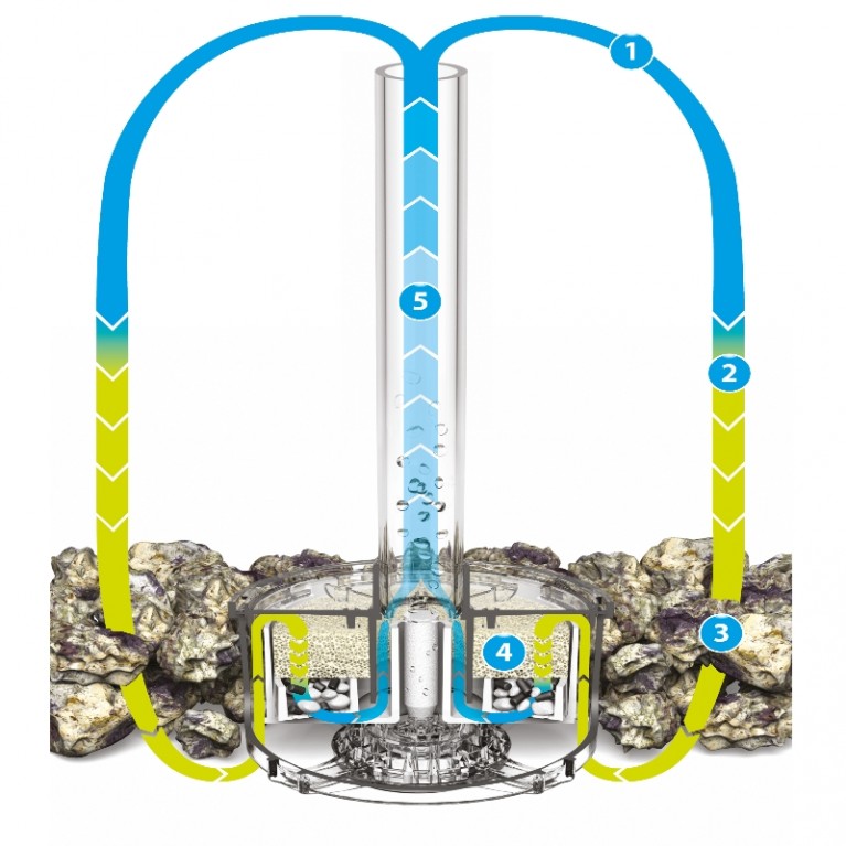 Аквариум biOrb TUBE 35 MCR черный