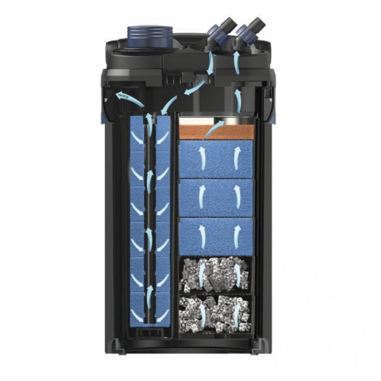BioMaster Thermo 600 (для аквариума до 600 литров)
