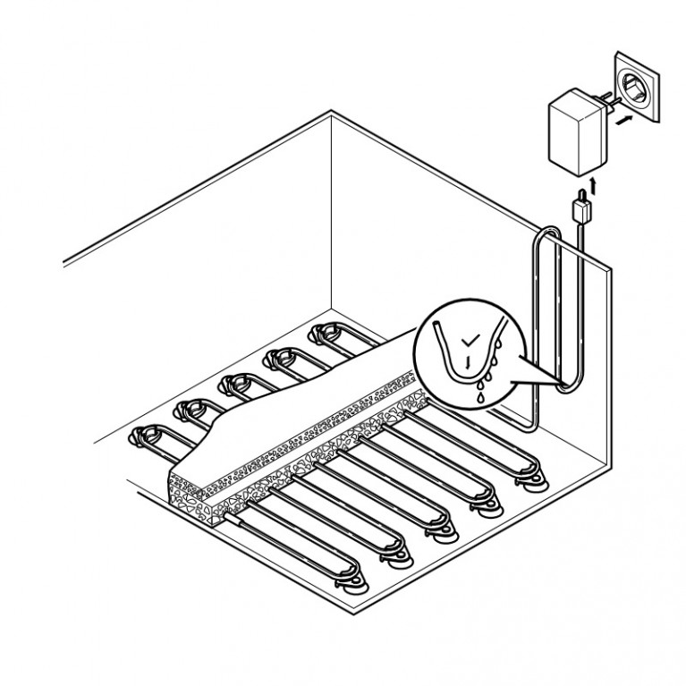 Донный нагревательный кабель HeatUp Basis 10