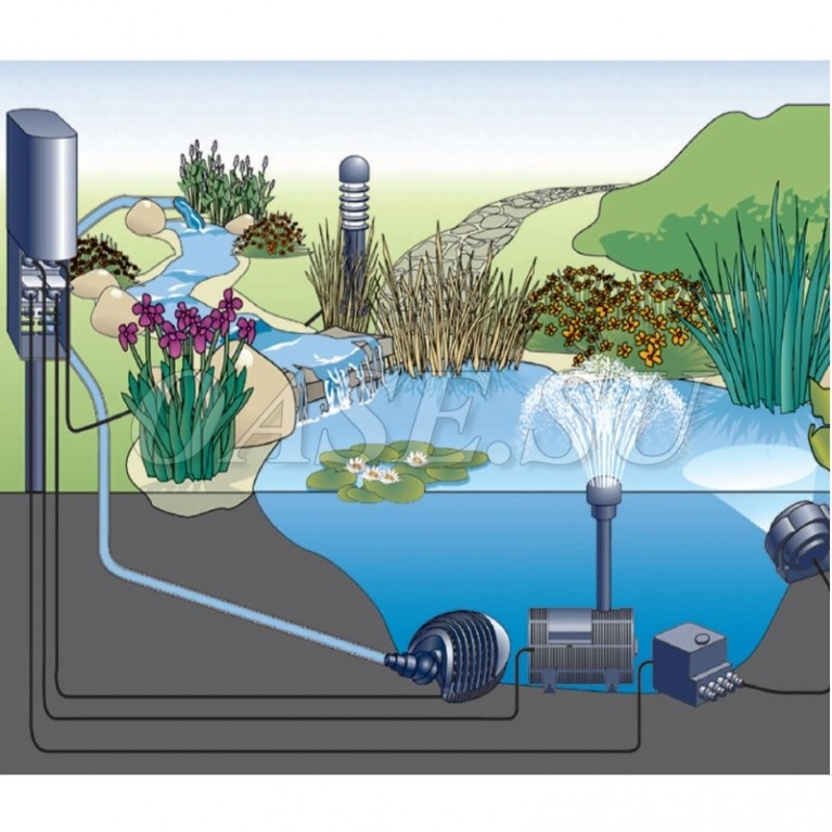 Блок уличных управляемых розеток InScenio FM-Profimaster