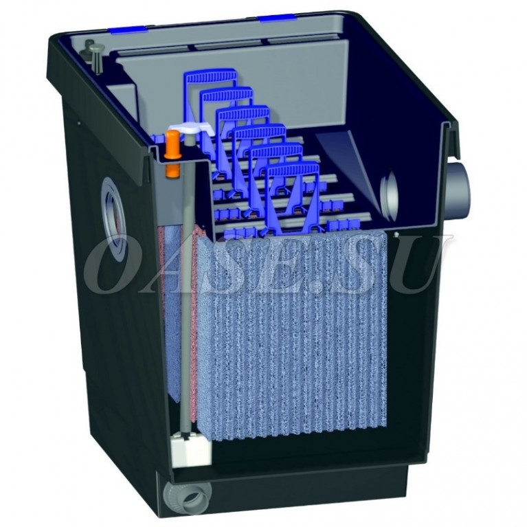 Модуль фильтровальных губок ProfiClear Classic filter foam module