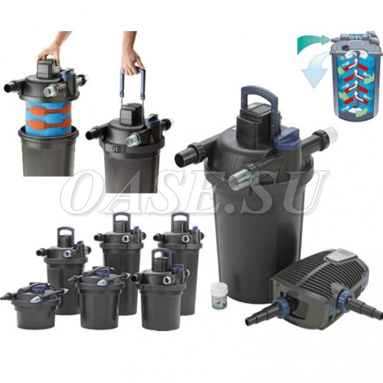 Комплект системы фильтрации FiltoClear Set 16000 (на 16 м³)