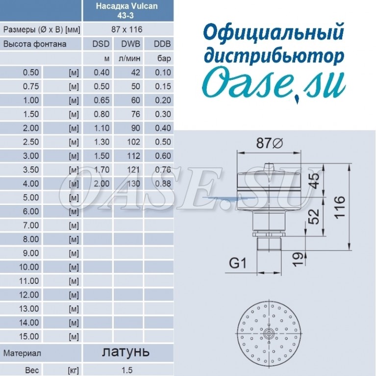 Vulkan (Вулкан) 43-3 T
