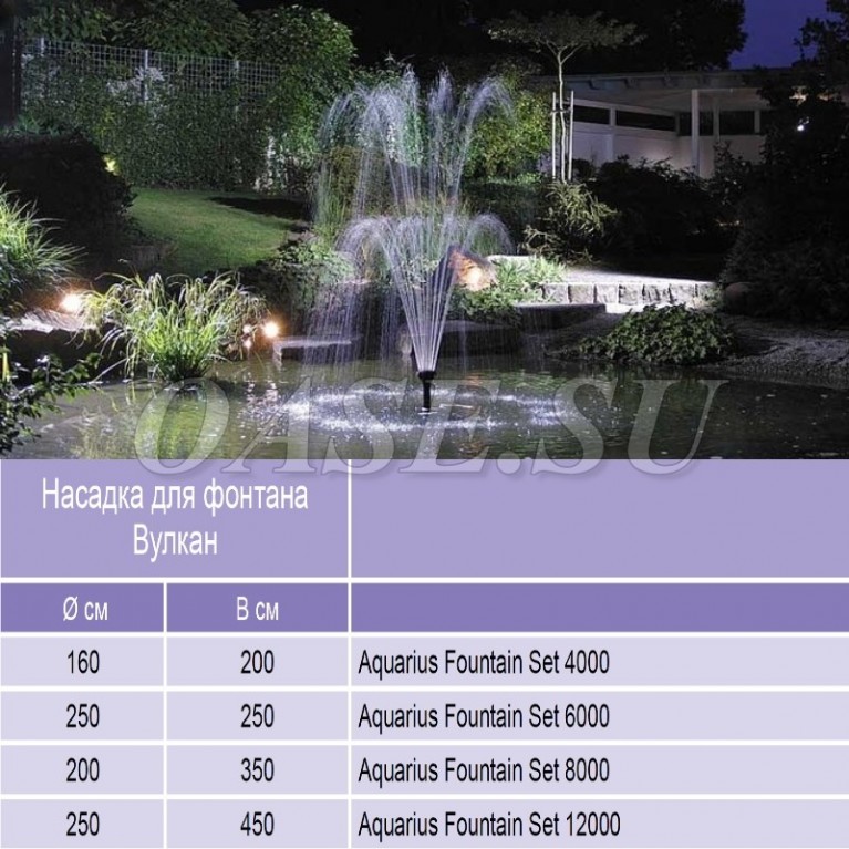 Aquarius Fountain Set 8000
