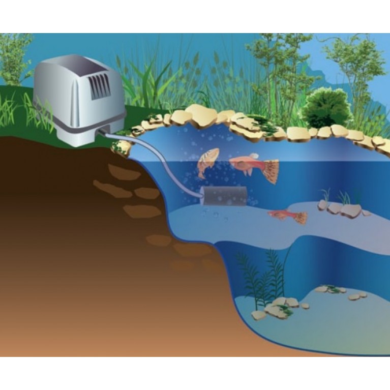 Аэратор для пруда PA100, 100 л/м, 0,038 mpa, 65 вт, 220 В, Супертихий, профессиональный, для пруда, септиков, аквадизайна