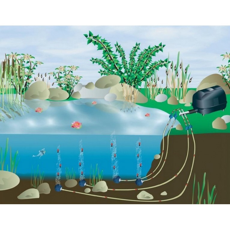 Аэратор для пруда PA200, 200 л/м, 0,045 mpa, 180 вт, 220 В, Супертихий, профессиональный, для пруда, септиков, аквадизайна