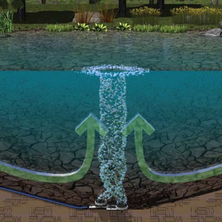 Аэратор для пруда HG-750C, 1833 л/мин, 0,2 бар, 750 Вт, может работать зимой и летом