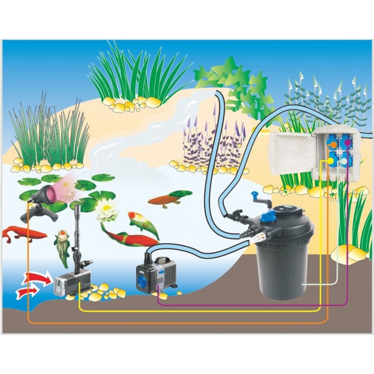 Блок разеток декорированных под "камень" влагозащищенная на 4 гнездаCSB-104, 433 Мгц, 2500 вт, 220 В, 10 м кабель, 190х160х260 мм,