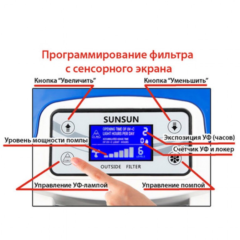 Фильтр аквариумный SunSun HW-3000, для аквариумов 250-700л, насос 3000л/ч, 30вт, с УФ-лампой