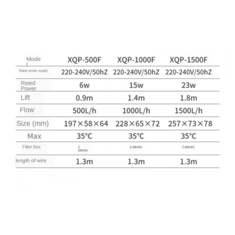 Фильтр внутренний для аквариума XQP-1500F, 1500 л/ч, 1,7м напор, 20вт, 220 В
