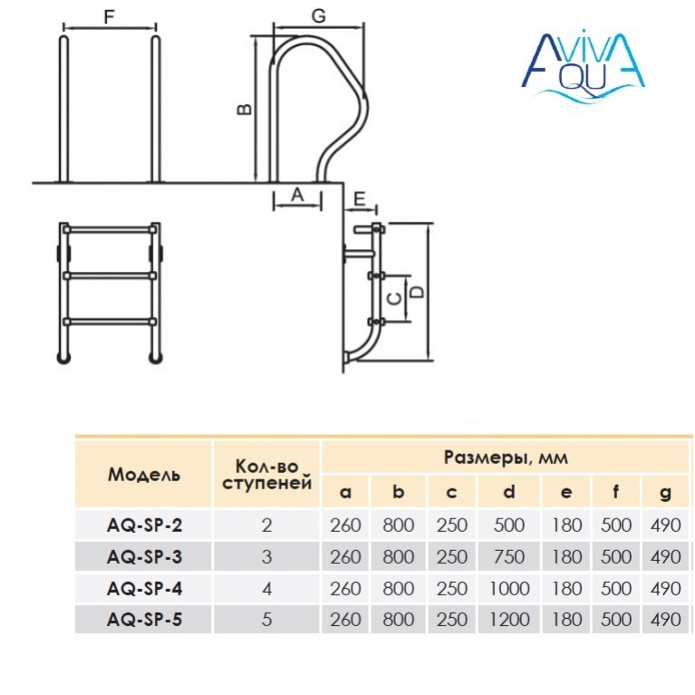 Лестница Aquaviva SP-415 (4 ступ.) из 2-х элементов