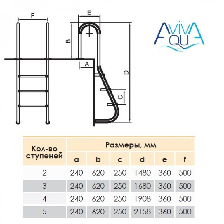Лестница Aquaviva MUS-515 (5 ступ.) для облегченного спуска