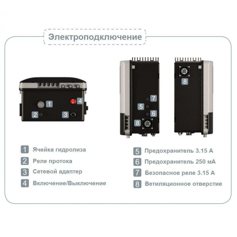 Система обеззараживания бассейна Hayward Aquascenic HD2 (110 м3), Гидролиз + Ионизация Cu/Aa