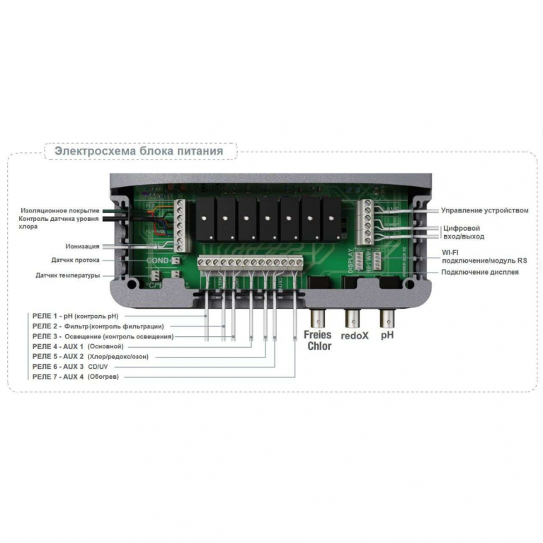 Система обеззараживания бассейна Hayward Aquascenic HD2 (110 м3), Гидролиз + Ионизация Cu/Aa