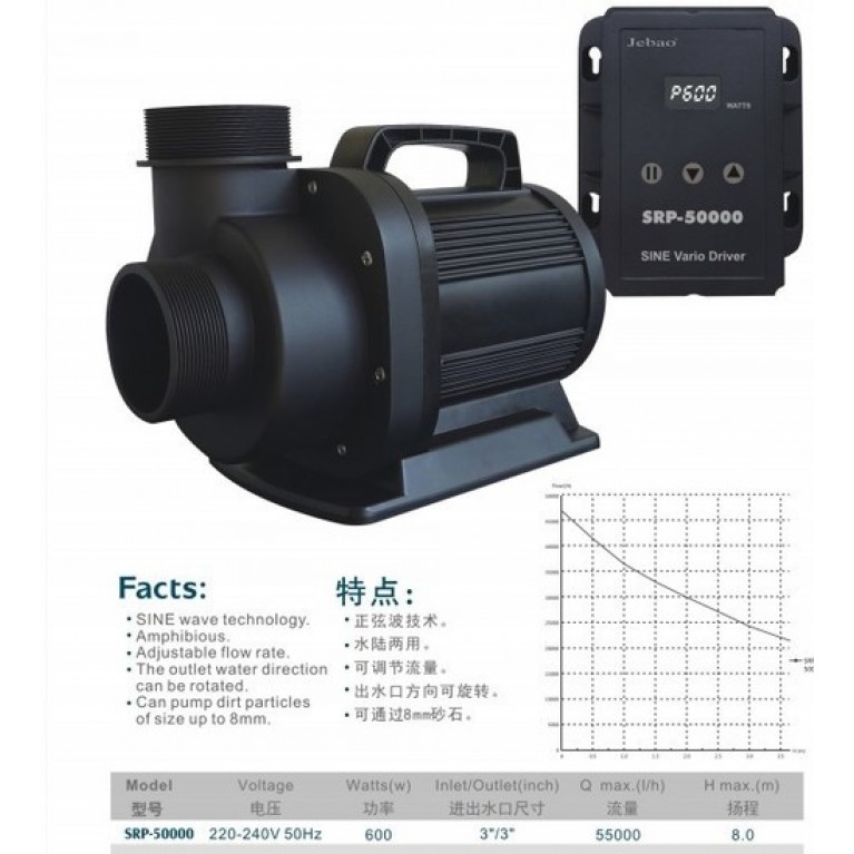 Насос для пруда Jebao SRP-50000, 50000л/ч, 8 м напор, 600 вт, с электронной регулировкой мощности