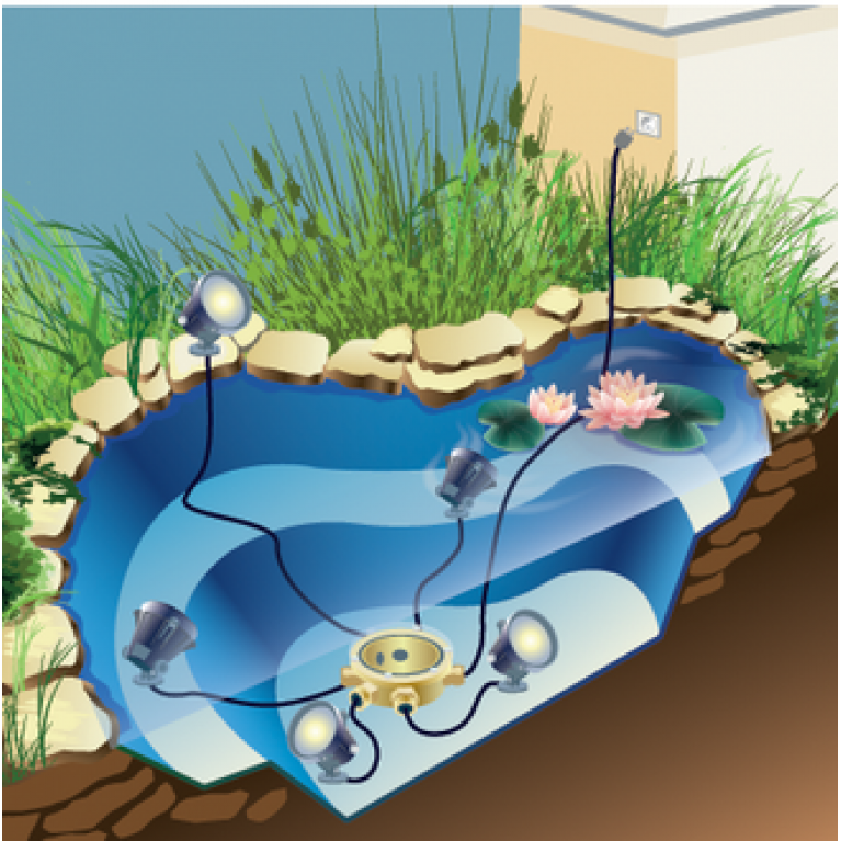 Коробка клеммная на 3 выхода 4200-B, сечения кабеля 8-13мм
